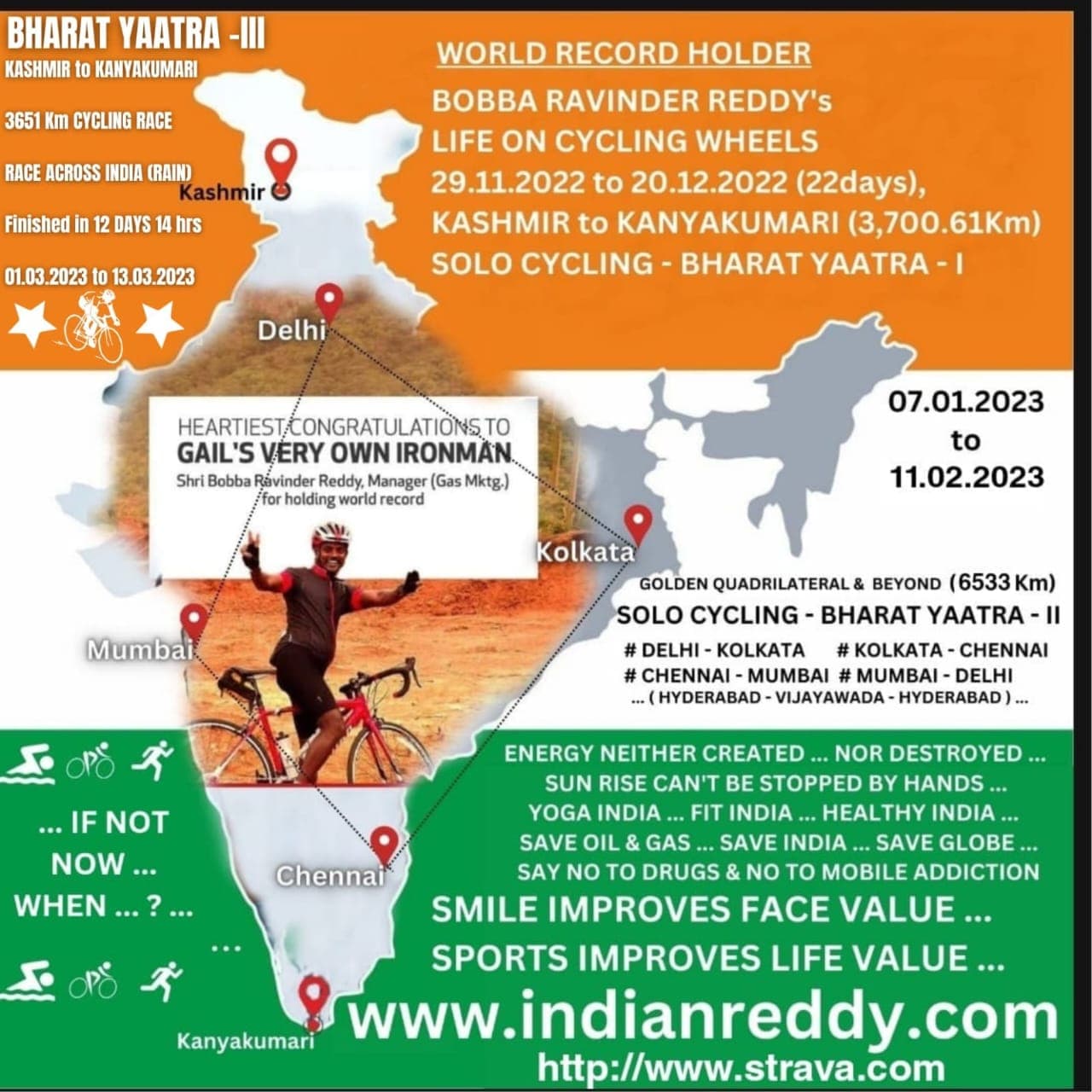 Bharat Yaatra III infographic detailing Bobba Ravinder Reddy's Kashmir to Kanyakumari cycling world record and prior Bharat Yaatra journeys