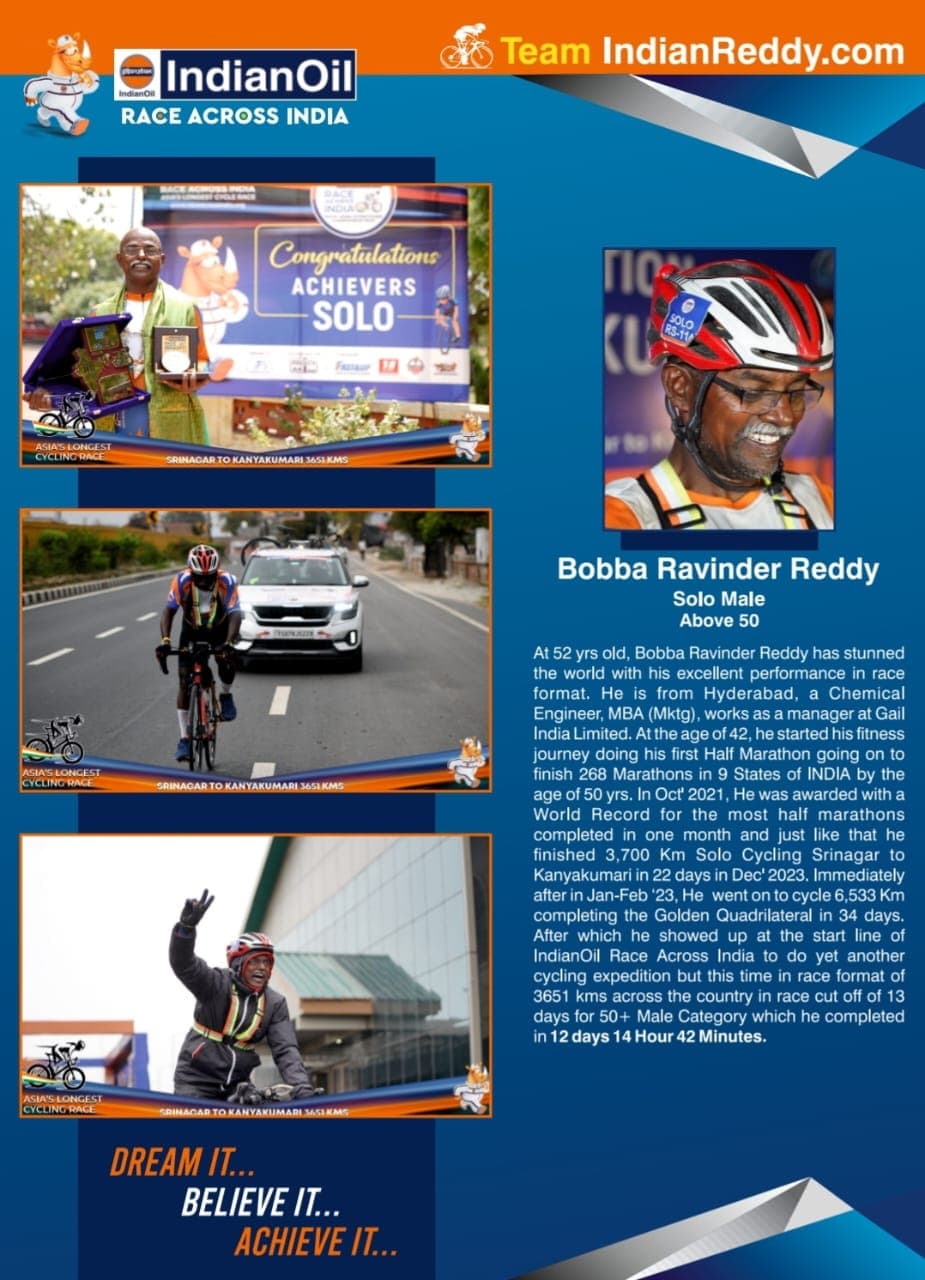 Team IndianReddy.com achievement summary poster: Dream it, Believe it, Achieve it
